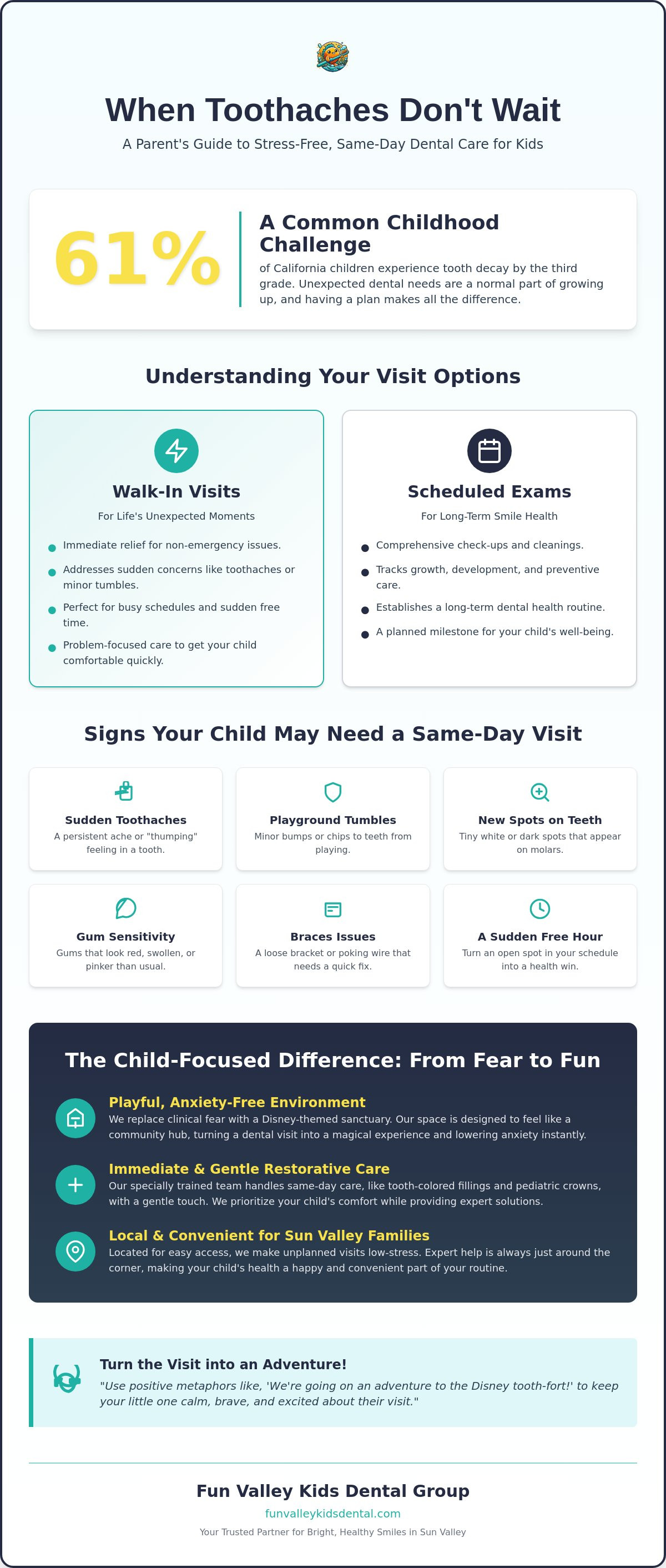 Walk-in children's dentist Sun Valley