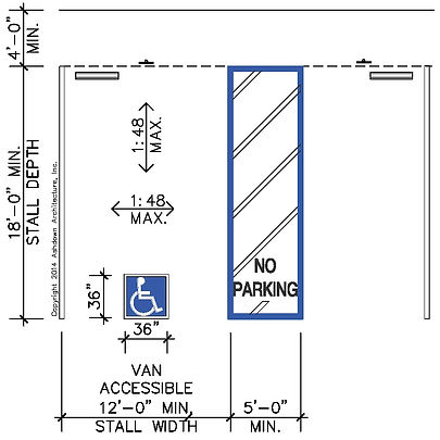 Handicap parking.jpeg