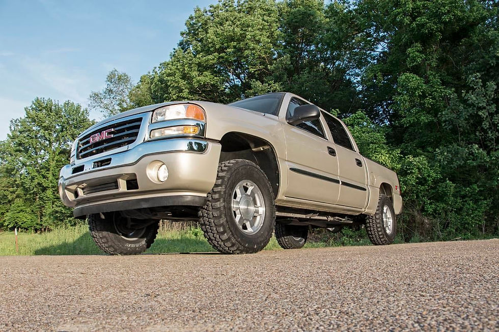 Thumbnail: 1.5-2 Inch Leveling Kit