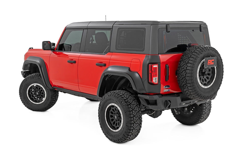 Thumbnail: Fender Flares