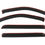 Thumbnail: Side Window Deflectors In Channel Rain Guard
