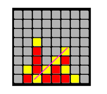 explanation connect4-47.png