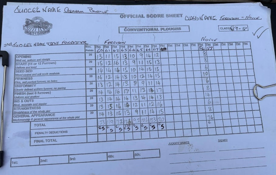 Ploughing score sheet Ferguson / novice