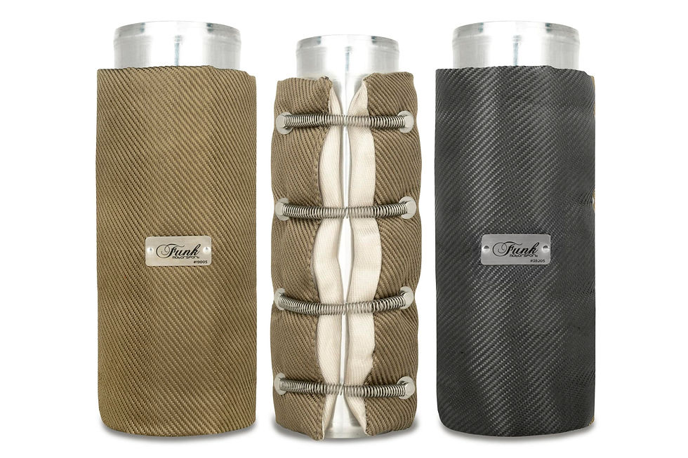 Couverture thermique d’échappement enveloppante