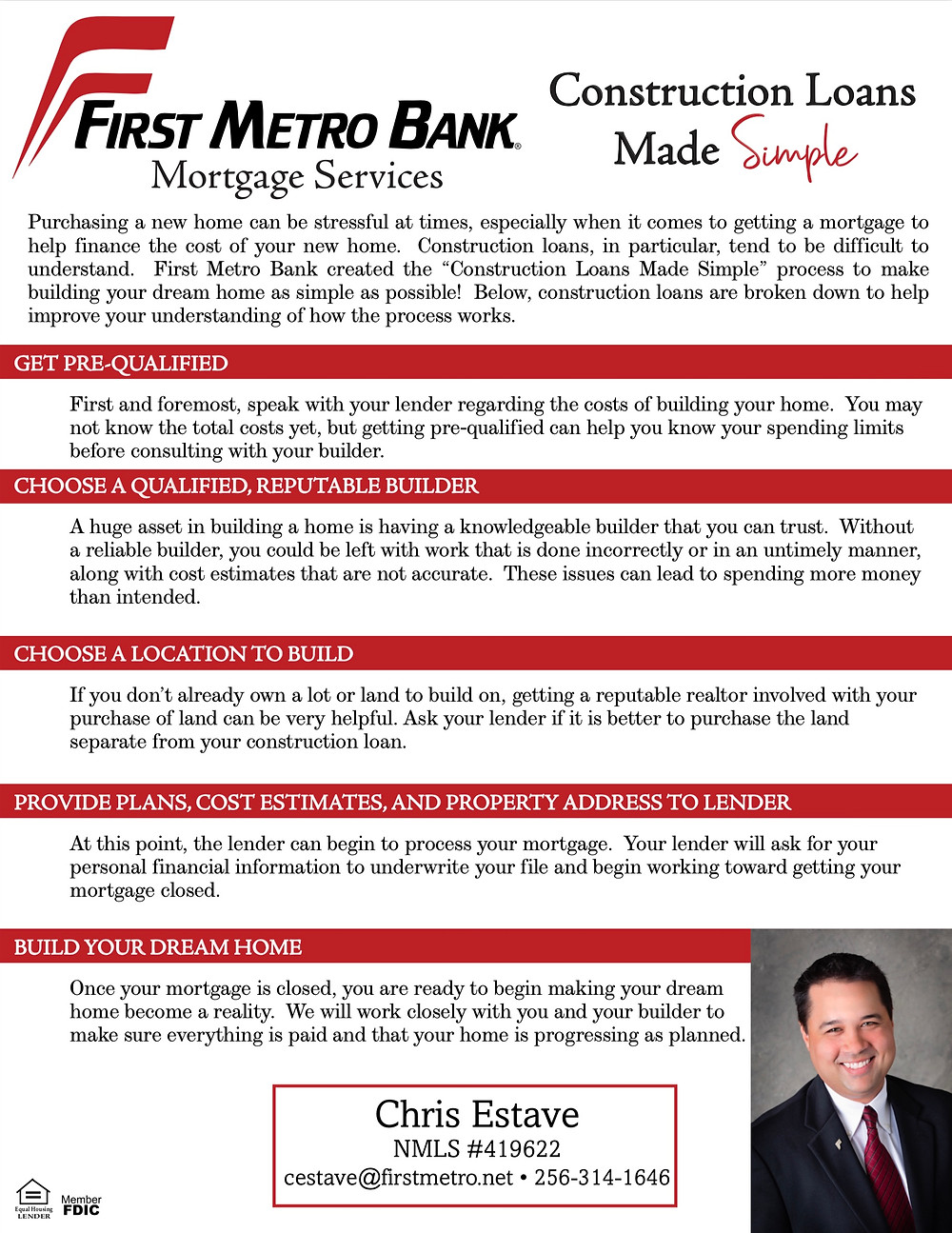 Construction Loans Made Simple First Metro for High Cotton Homes
