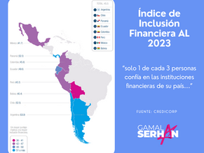 Inclusión Financiera: Más allá de los números, una oportunidad para todos