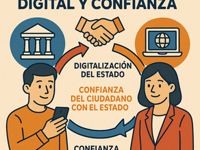 Transformación digital y confianza