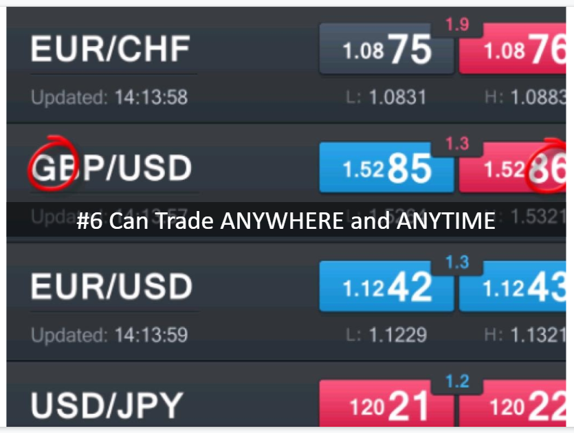You can trade anywhere