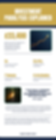 I Just Can't Pull The Trigger — GIP infographic on investment paralysis, the 7 biases, and the 6 cure protocols