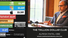 The Trillion-Dollar Club – From Seven Giants to a New Era of Market Dominance