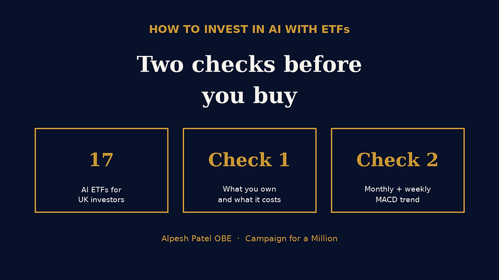 How to invest in AI with ETFs: two checks before you buy