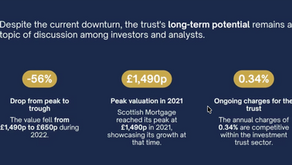 Scottish Mortgage Investment Trust Review 2026: Has It Recovered?