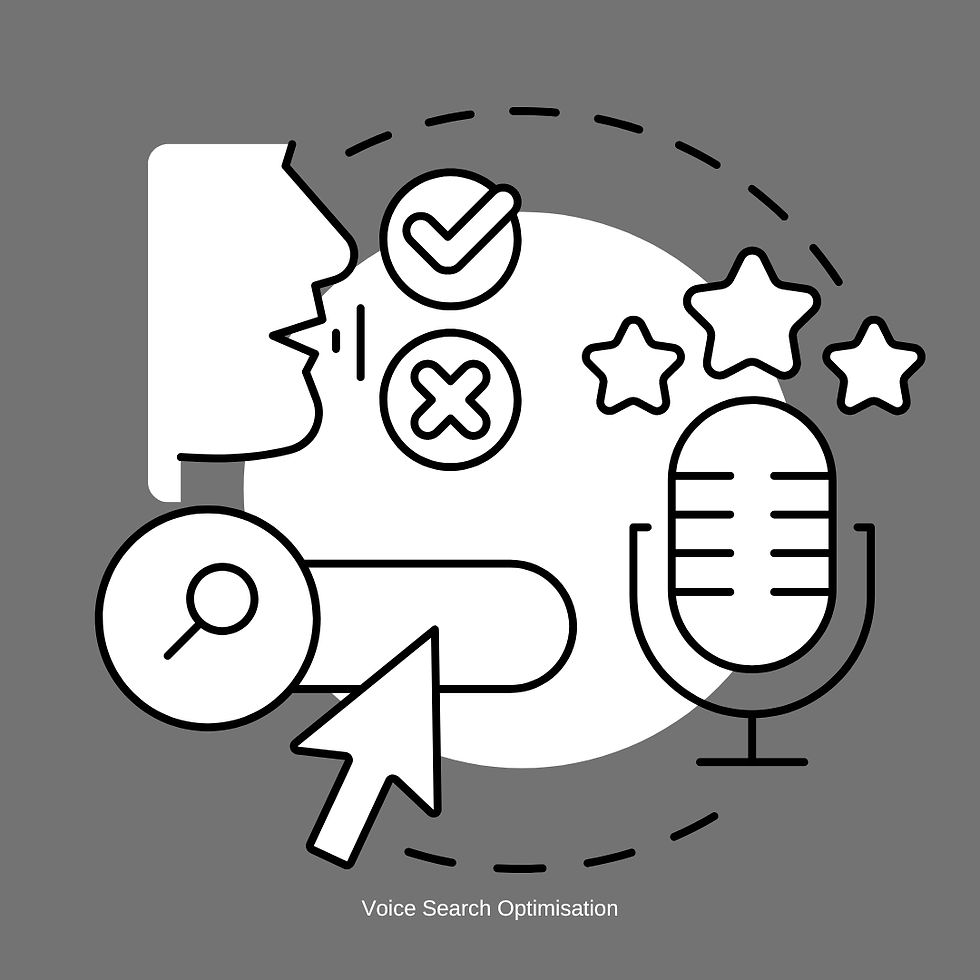 Graphic showcasing voice search optimisation to improve seo