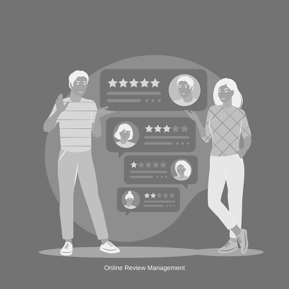 Graphic showcasing the benefit of online review management for local seo