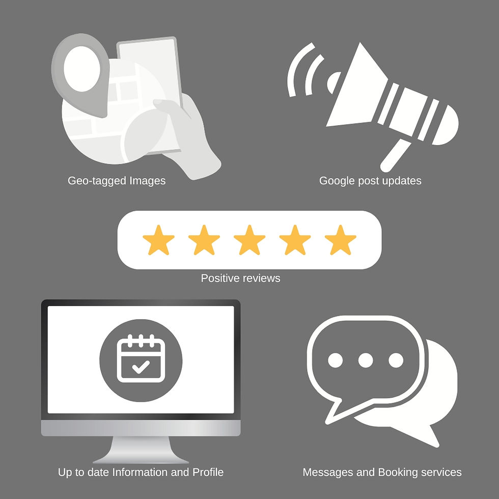 Suggested ways to improve google business profile for local seo improvement