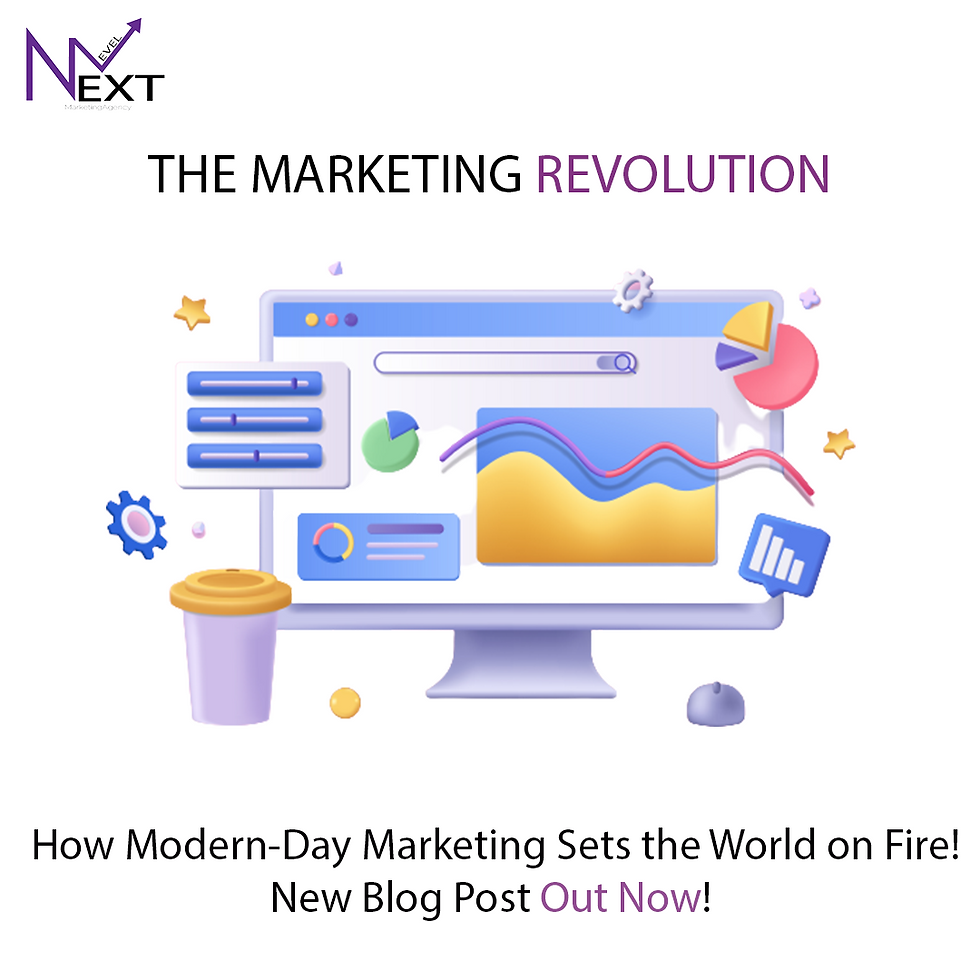 marketing world cyprus