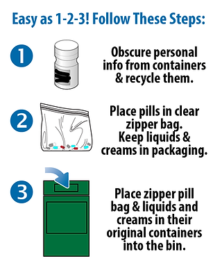 DRTF Website - Three Easy Steps Illustra