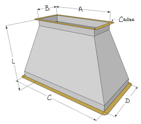 Réduction