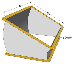 Coude ≠ 90°