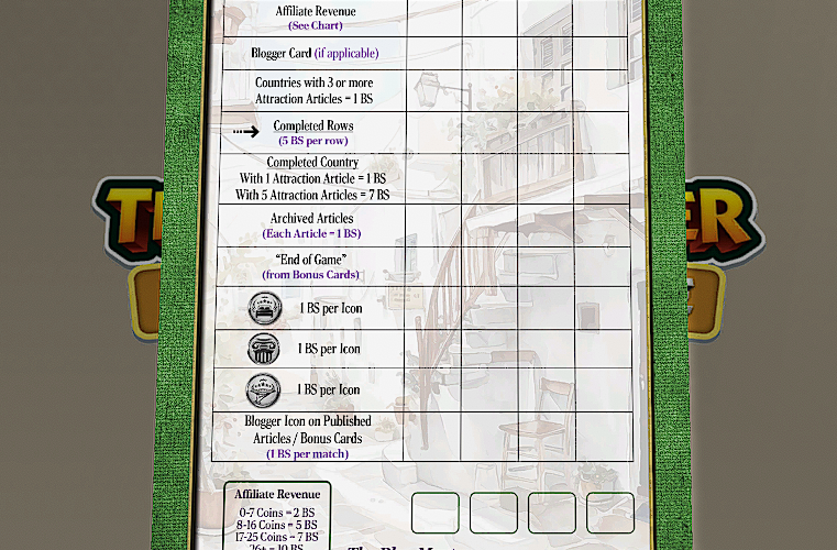 End of the Game Scoring Pad for the Blog Master: Exploring Europe.