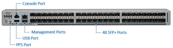 Solutions d'Interconnexion pour les Commutateurs de la Série Cisco Nexus 3500