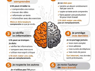 Apprendre avec l’IA… sans cesser de penser