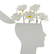 Illustration of a woman’s head with flowers growing, symbolising self-reflection and finding your own voice after people-pleasing