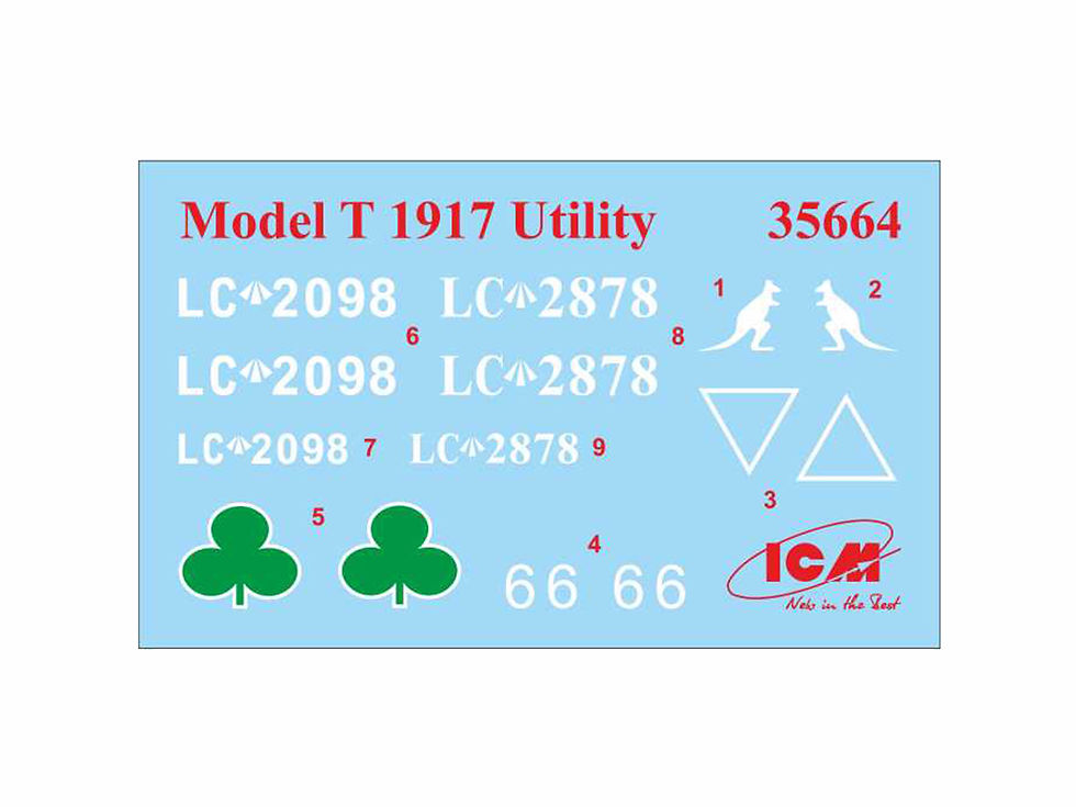 Thumbnail: ICM 1/35  ANZAC UTILITY