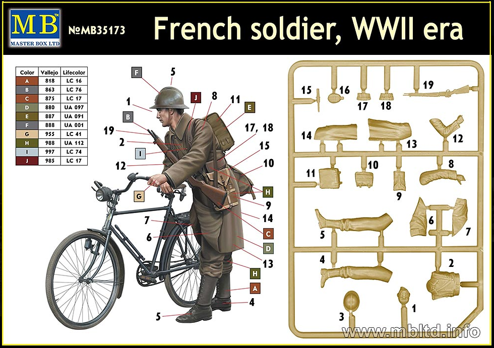 Thumbnail: MASTERBOX 1/35 FRENCH SOLDIER WW2 ERA
