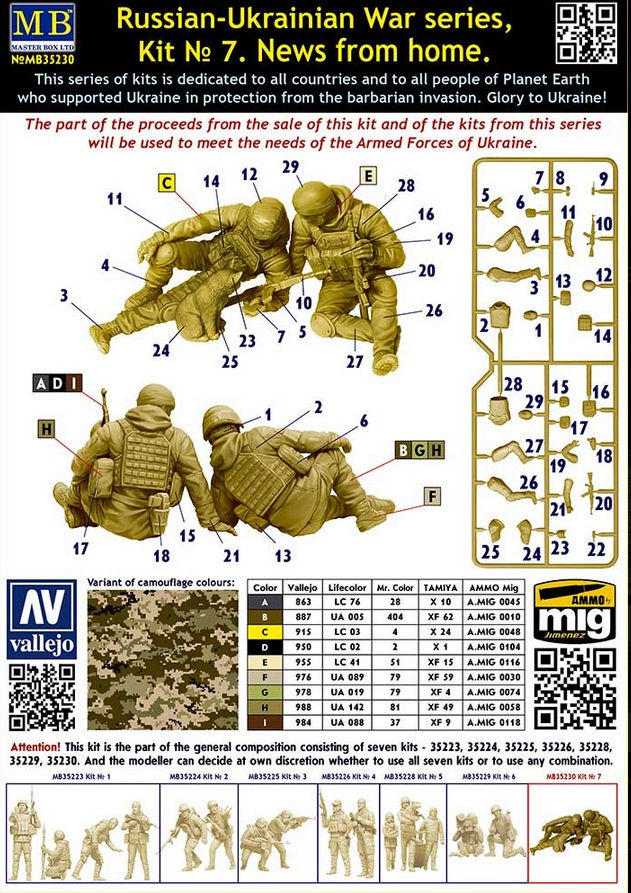 Thumbnail: MASTERBOX 1/35 NEWS FROM HOME