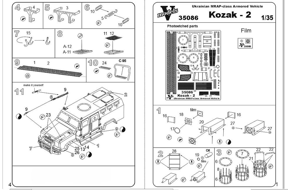 Thumbnail: VMODELS 1/35 KOZAK 2 ETCH DETAIL SET