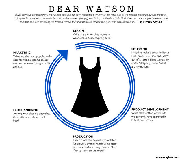watson2.jpg