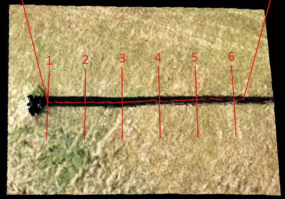 Image 5 - Mesuration Lines