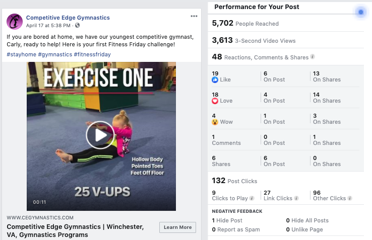Competitive Edge Gymnastics