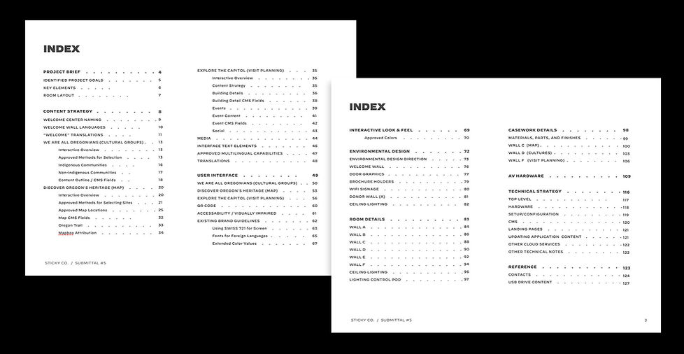 Presentation deck index