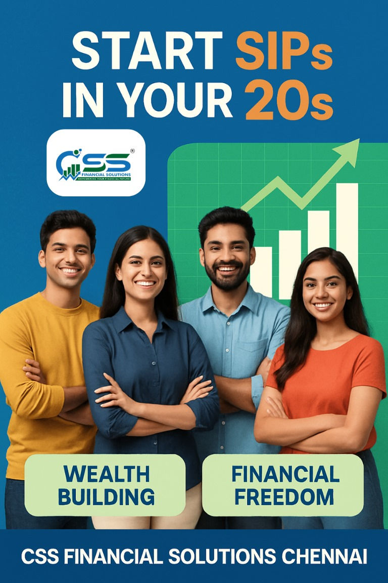 "START SIPs IN YOUR 20s", "WEALTH BUILDING", "FINANCIAL FREEDOM".