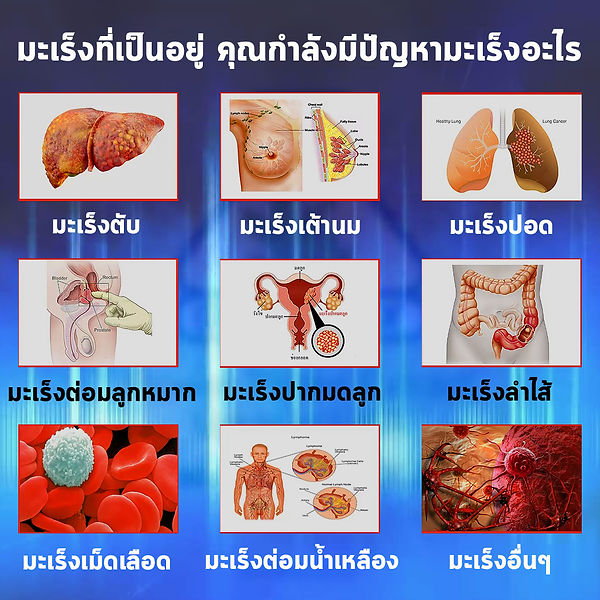 คุณเป็นมะเร็งอะไร.jpg