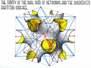 FINITE AND INFINITE POLYHEDRA AND SPONGE SURFACES AND THEIR APPLICATIONS TO ARCHITECTURE, SPACE STRU