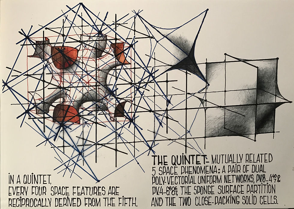 SKETCH 5 - THE QUINTET