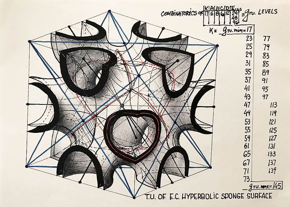 SKETCH 8 - CUBIC 12 SPONGE OBJECT