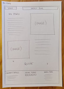 Paper wireframe of the story page