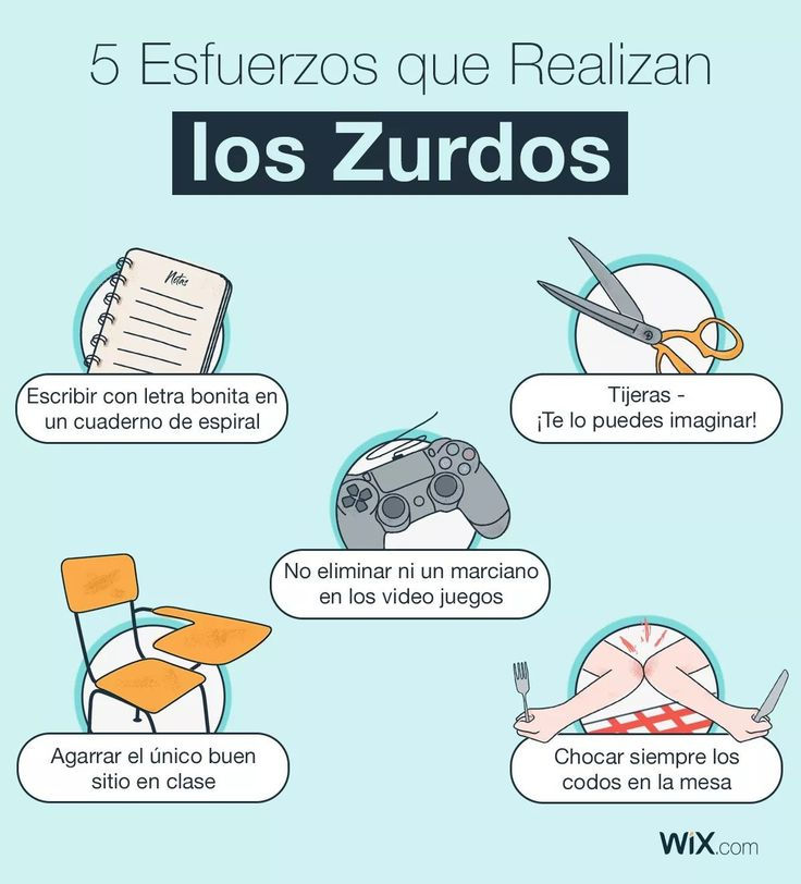 Datos y curiosidades sobre los zurdos