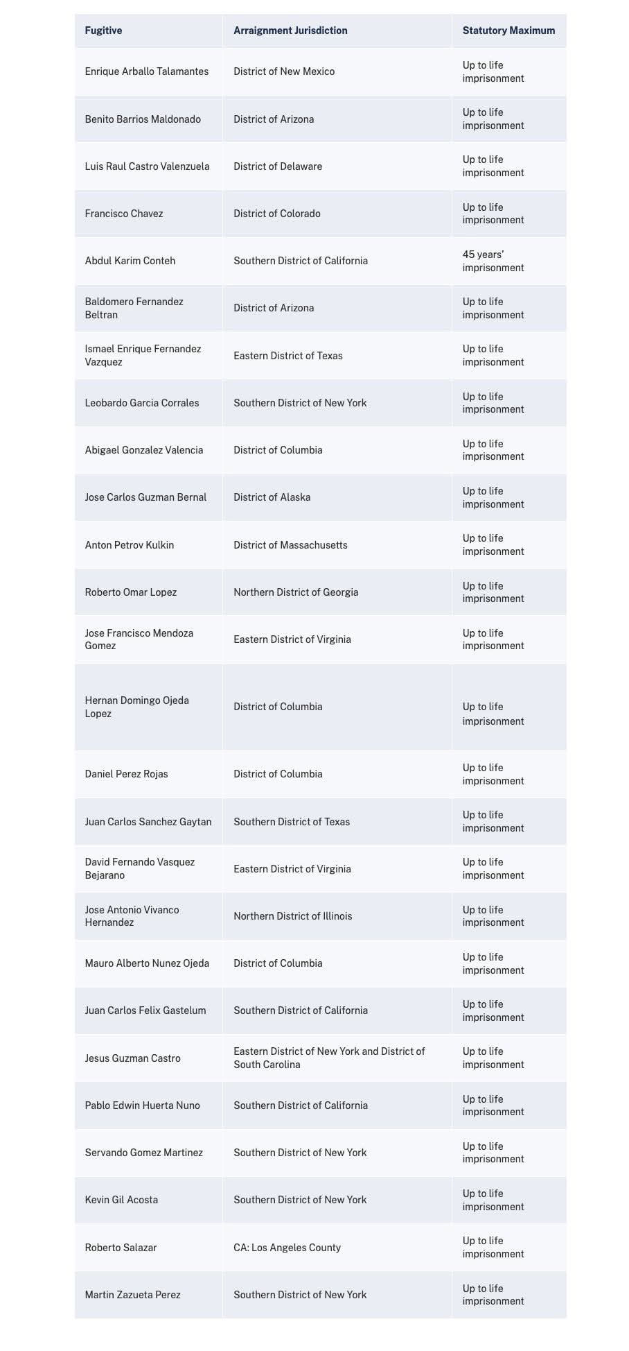 La lista completa fue difundida por el Departamento de Justicia estadounidense, mientras las autoridades mexicanas ofrecerán más detalles en una conferencia prevista para este miércoles.
