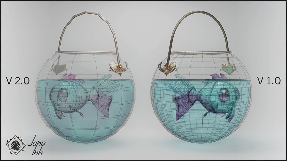 Thumbnail: Fish-bowl
