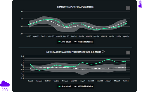 temperatura.png