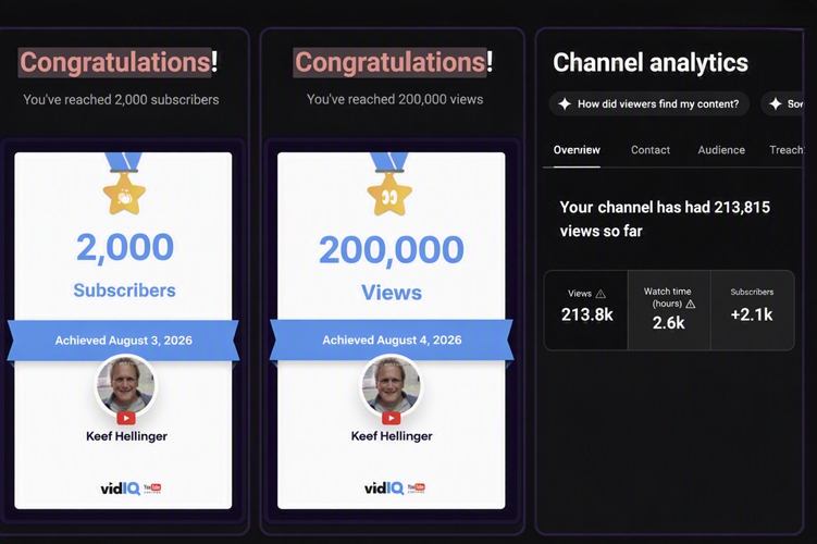 YT stats summary 4 KHWD 040826