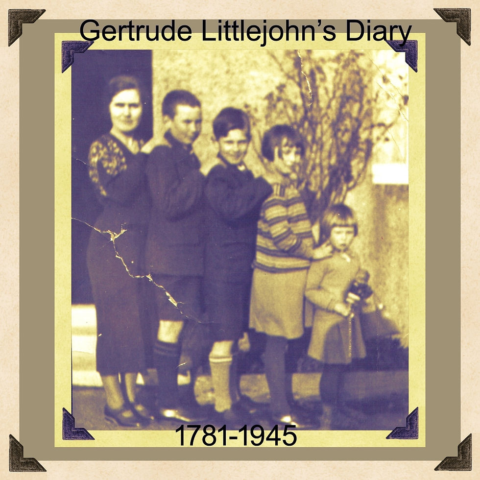 image of old family siblings in descending height c 1920s