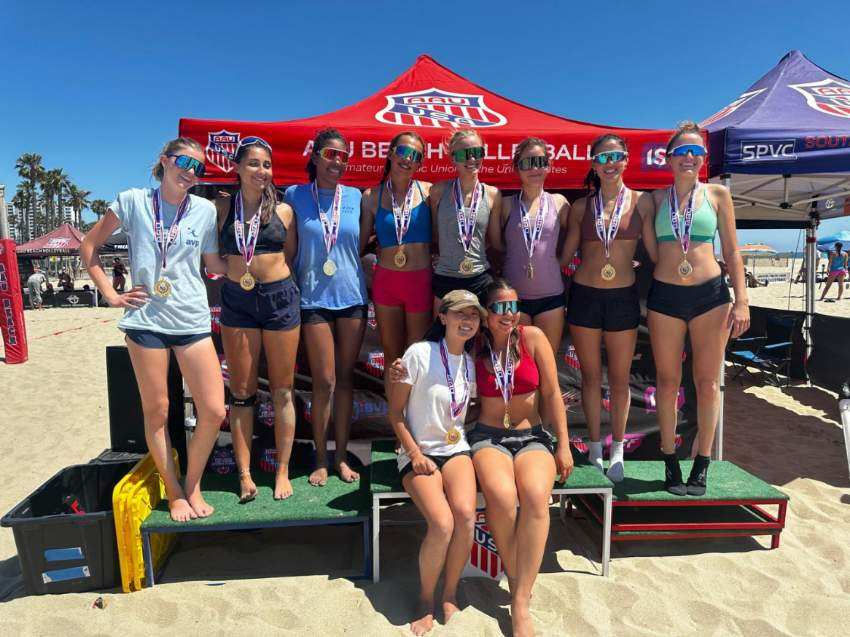 Girls team celebrating AAU Tournament win