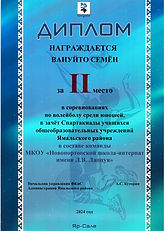 Вануйто Семен_2 волейбол_Спартакиада учащихся ОУ.jpeg