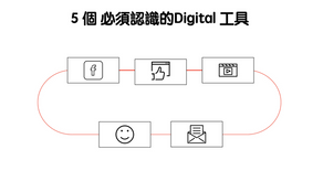 Digital marketing 係咪只靠 Facebook 就ok? 
